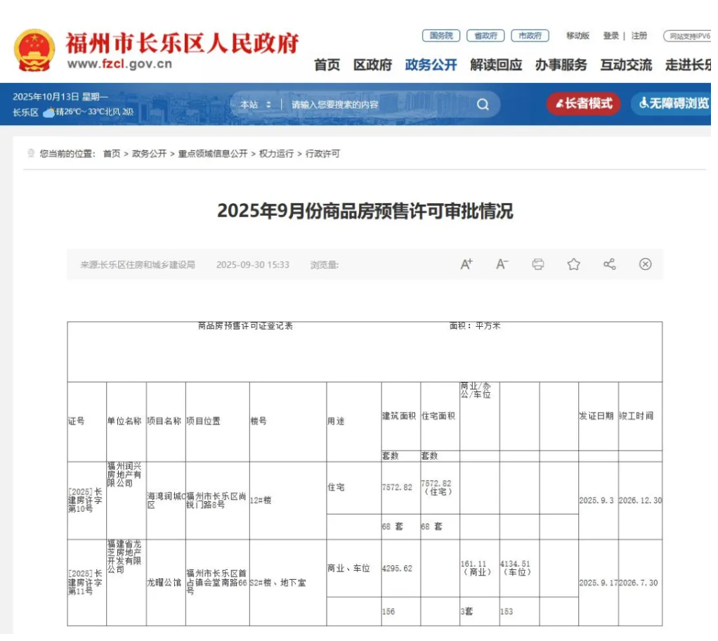 ���A�ۡ�9�¸����L���ɂ��ǱPȡ���A�ۣ�סլ�H68�ף�